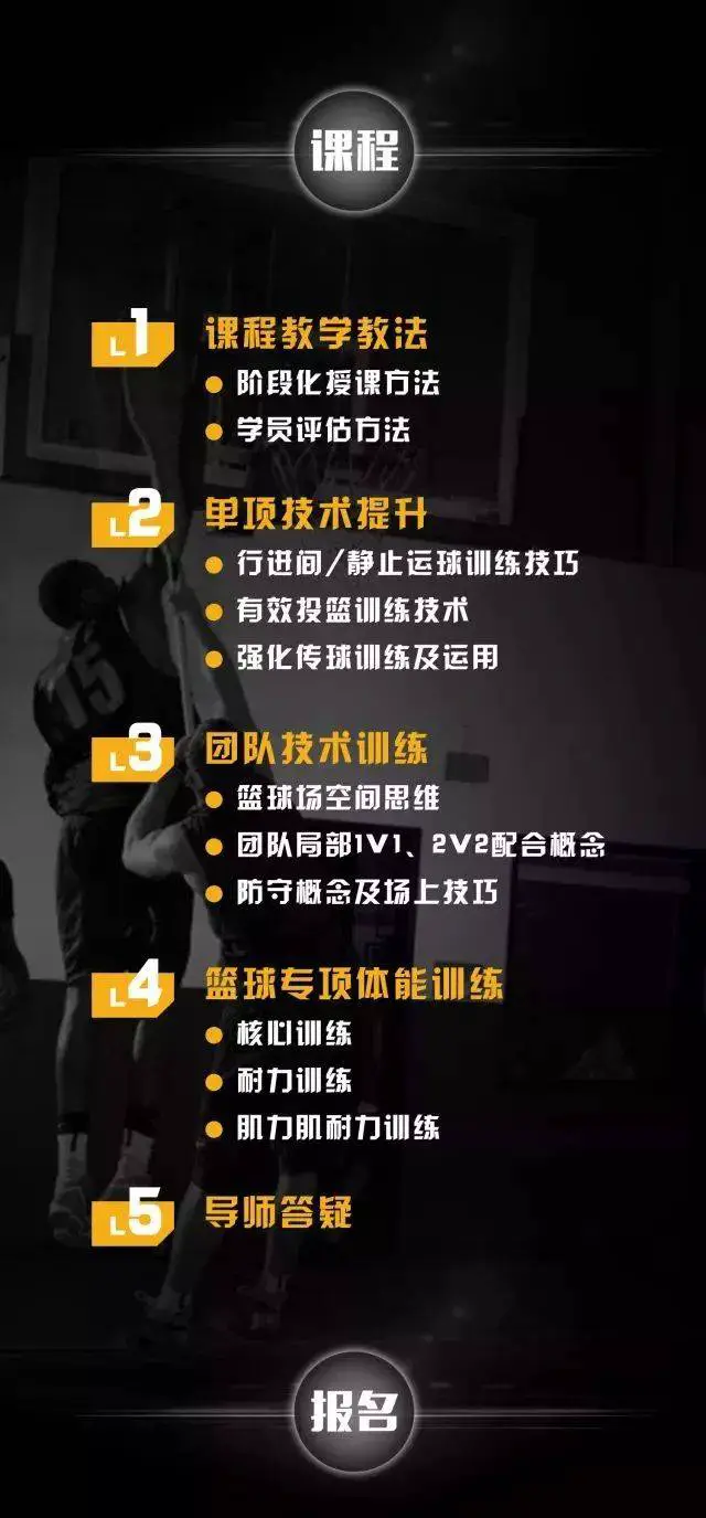 野人篮球训练营招生_2